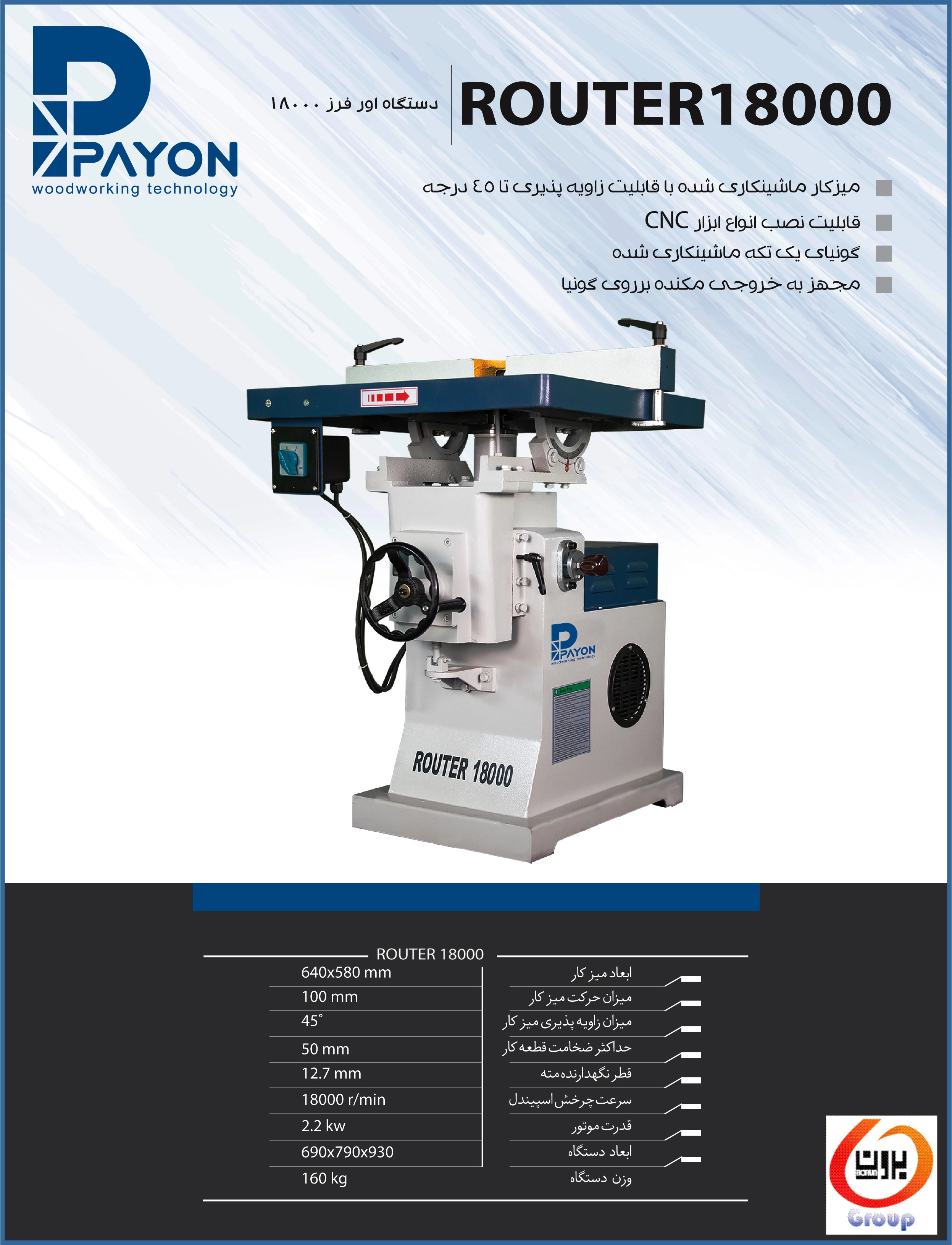 Router 18000
