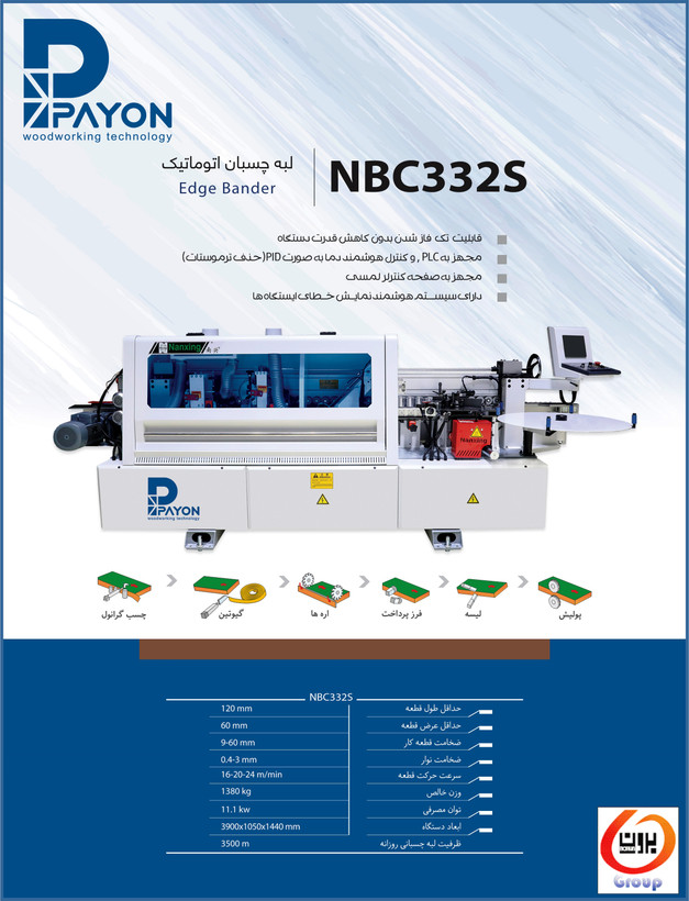 Payon NBC332s